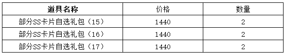 1912yx《仙境物语》5月17日-5月19日充值活动