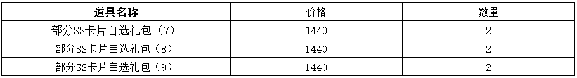 1912yx《仙境物语》10月11日-10月13日充值活动