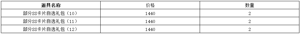 1912yx《仙境物语》11月08日-11月10日充值活动