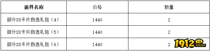 1912yx《仙境物语》6月6日-6月8日充值活动 1912yx《仙境物语》6月6日-6月8日充值活动