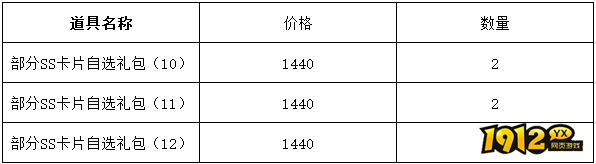 1912yx《仙境物语》7月4日-7月6日充值活动