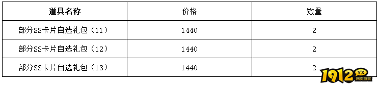 1912yx《仙境物语》9月26日-9月28日充值活动