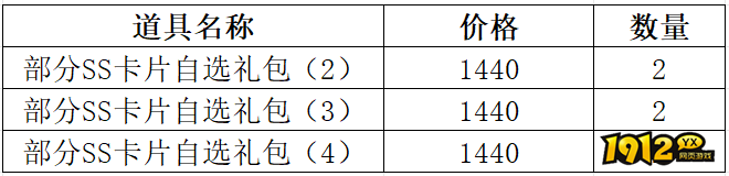 1912yx《仙境物语》2月27日-3月1日充值活动