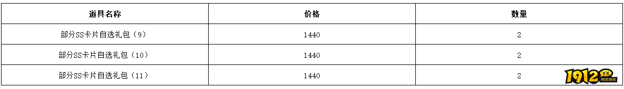 1912yx《仙境物语》6月12日-6月14日充值活动